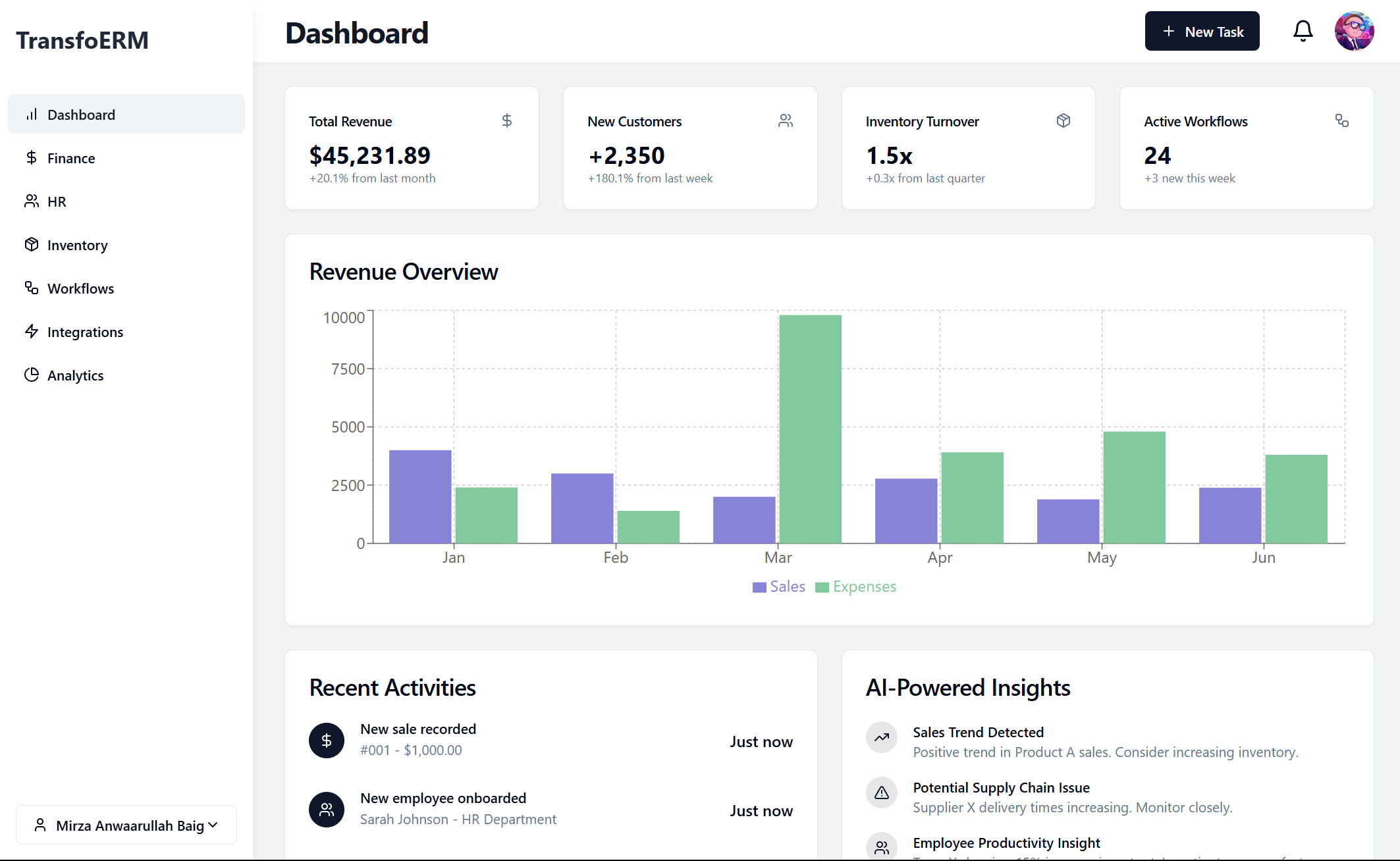ERP Dashboard Preview